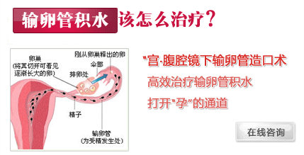 南京看输卵管积水贵不贵